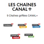 CANAL+ LES CHAINES CANAL+